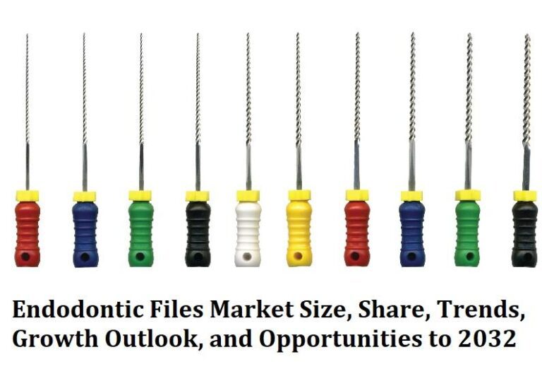 Endodontic Files Market To Experience Excellent Growth By 2032